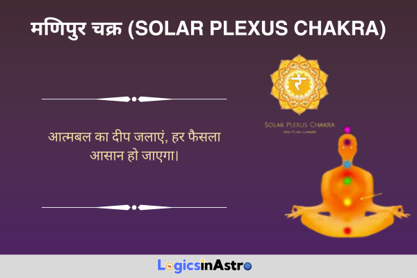 मणिपुर चक्र (Solar Plexus Chakra)