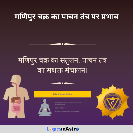 Read more about the article मणिपुर चक्र का पाचन तंत्र पर प्रभाव: जानें ऊर्जा और स्वास्थ्य का गहरा संबंध