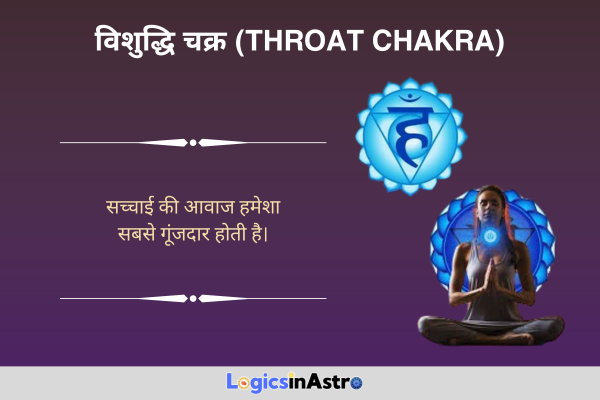 विशुद्धि चक्र (Throat Chakra)