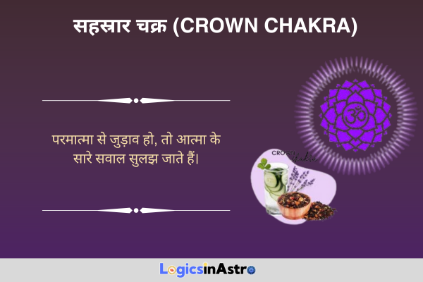  सहस्रार चक्र (Crown Chakra)