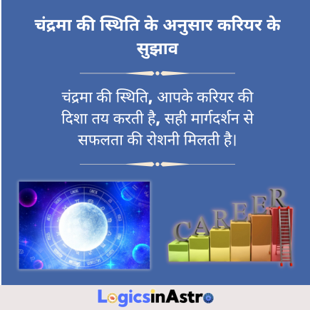 चंद्रमा की स्थिति के अनुसार करियर के सुझाव