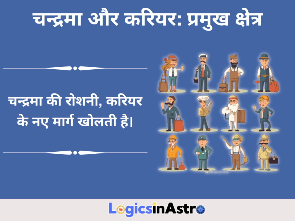 चन्द्रमा और करियर: प्रमुख क्षेत्र