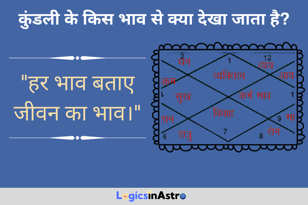 कुंडली के किस भाव से क्या देखा जाता है