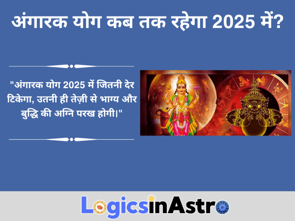 अंगारक योग कब तक रहेगा 2025 में? (Until When Is Angarak Yoga in 2025 Active?)
