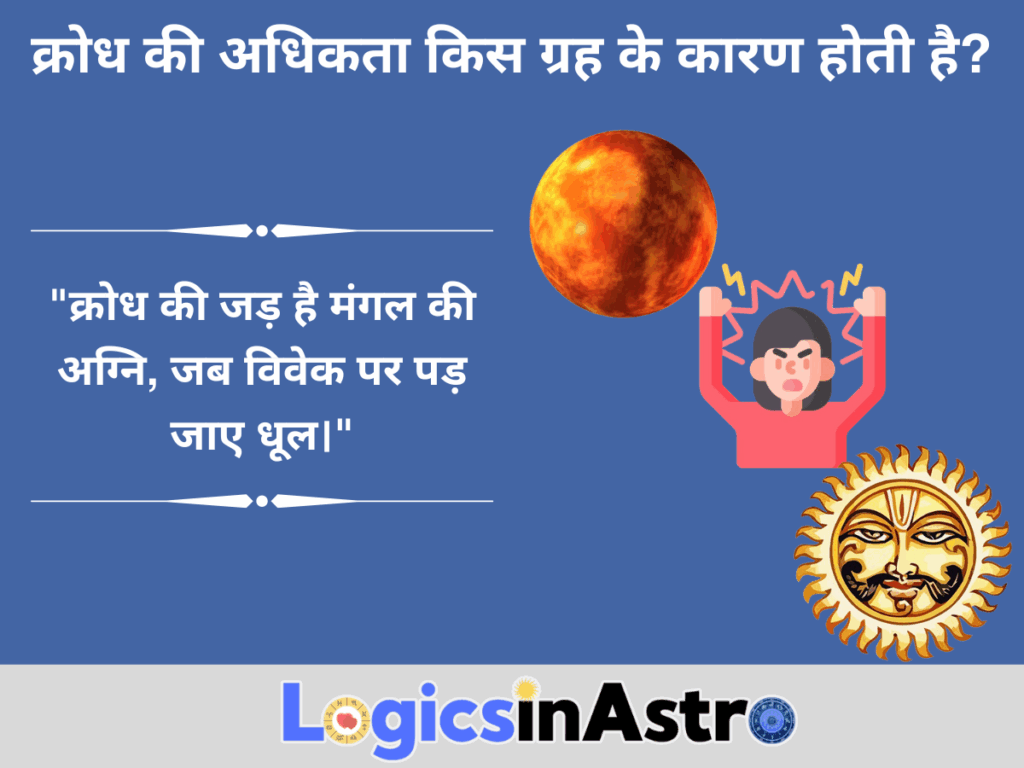 क्रोध की अधिकता किस ग्रह के कारण होती है?