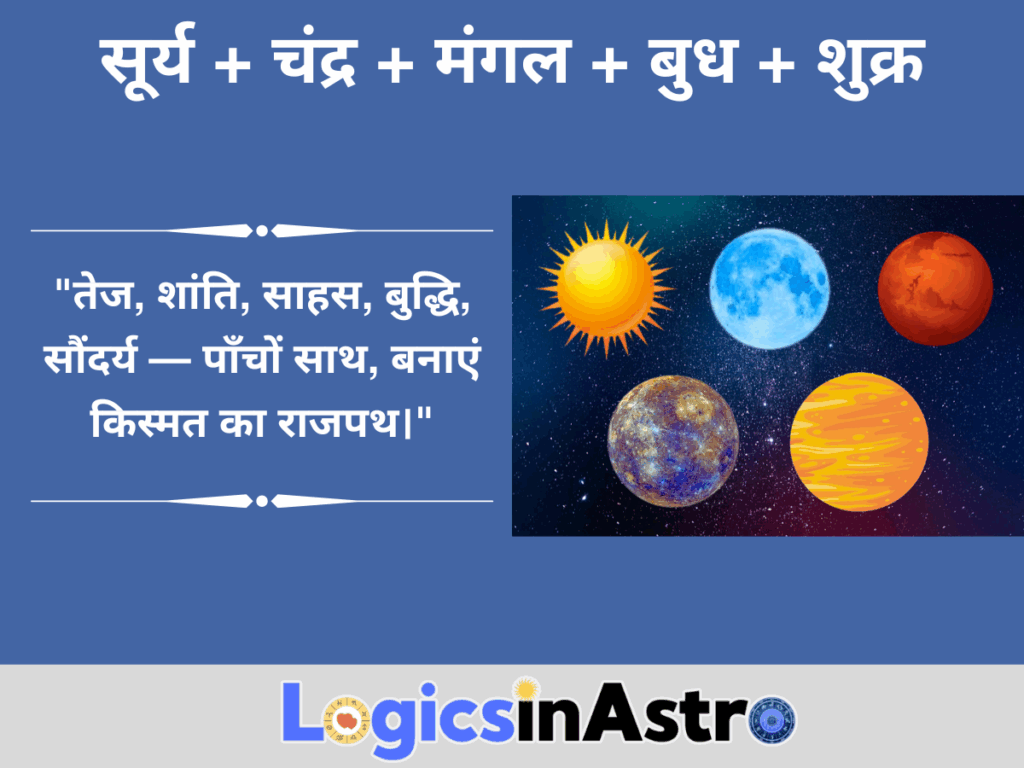 सूर्य + चंद्र + मंगल + बुध + शुक्र