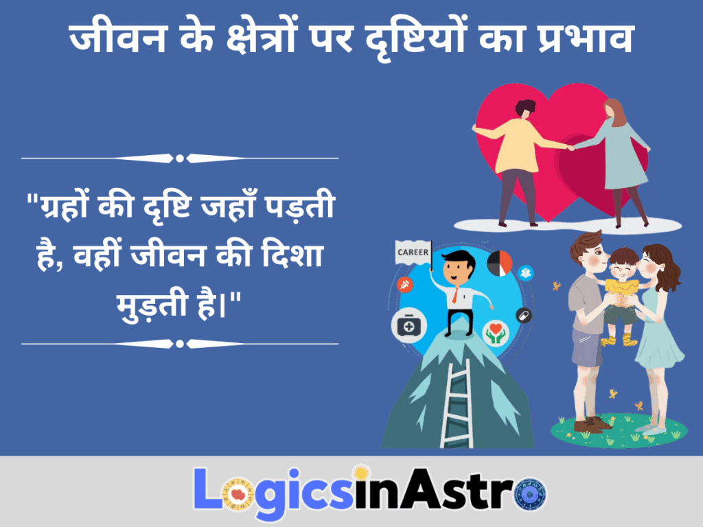 जीवन के क्षेत्रों पर दृष्टियों का प्रभाव