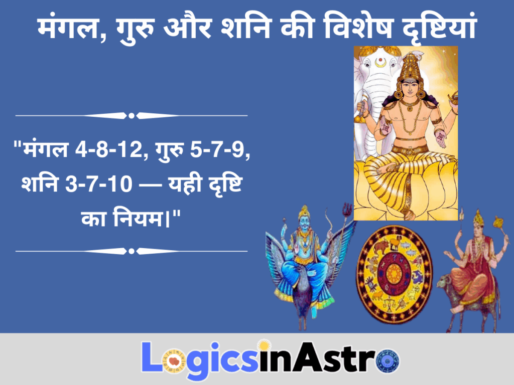 मंगल, गुरु और शनि की विशेष दृष्टियां
