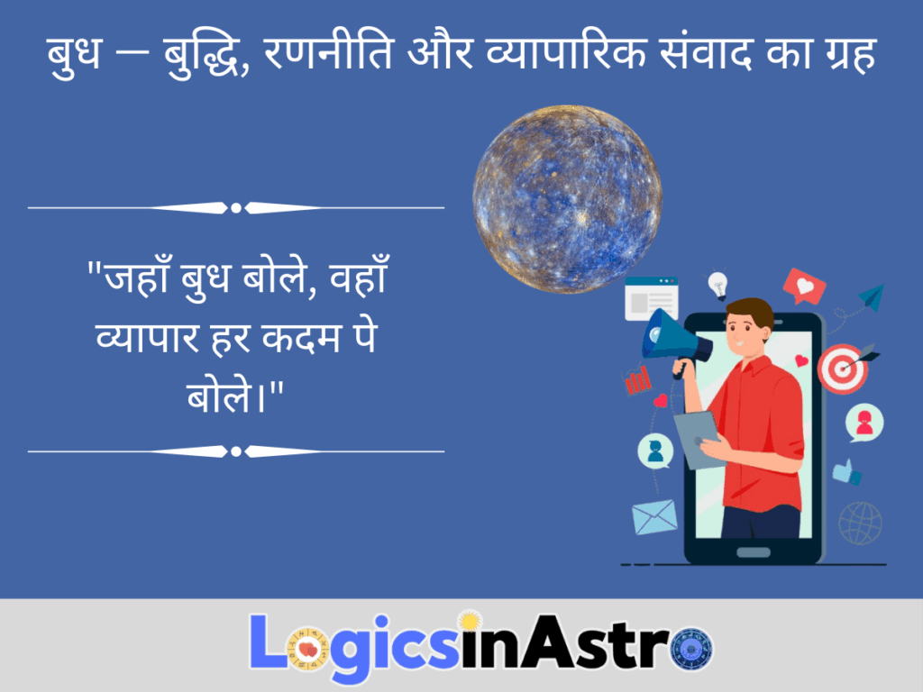 बुध — बुद्धि, रणनीति और व्यापारिक संवाद का ग्रह