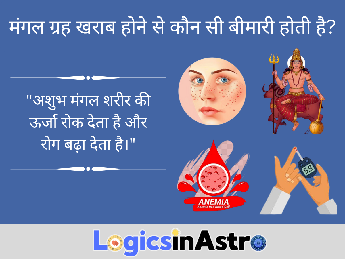 मंगल ग्रह खराब होने से कौन सी बीमारी होती है?