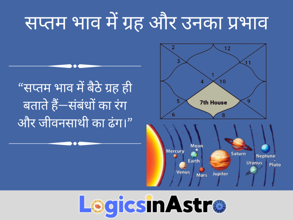 सप्तम भाव में ग्रह और उनका प्रभाव