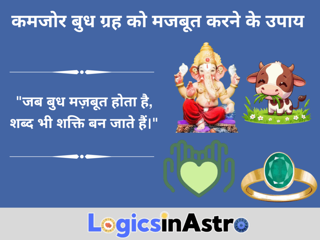 कमजोर बुध ग्रह को मजबूत करने के उपाय