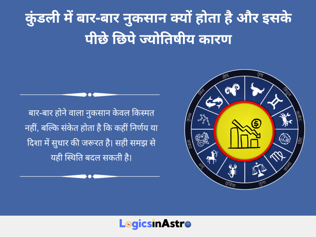 कुंडली में बार-बार नुकसान क्यों होता है का ज्योतिष में क्या अर्थ है (Why Repeated Loss Happens in Kundli)