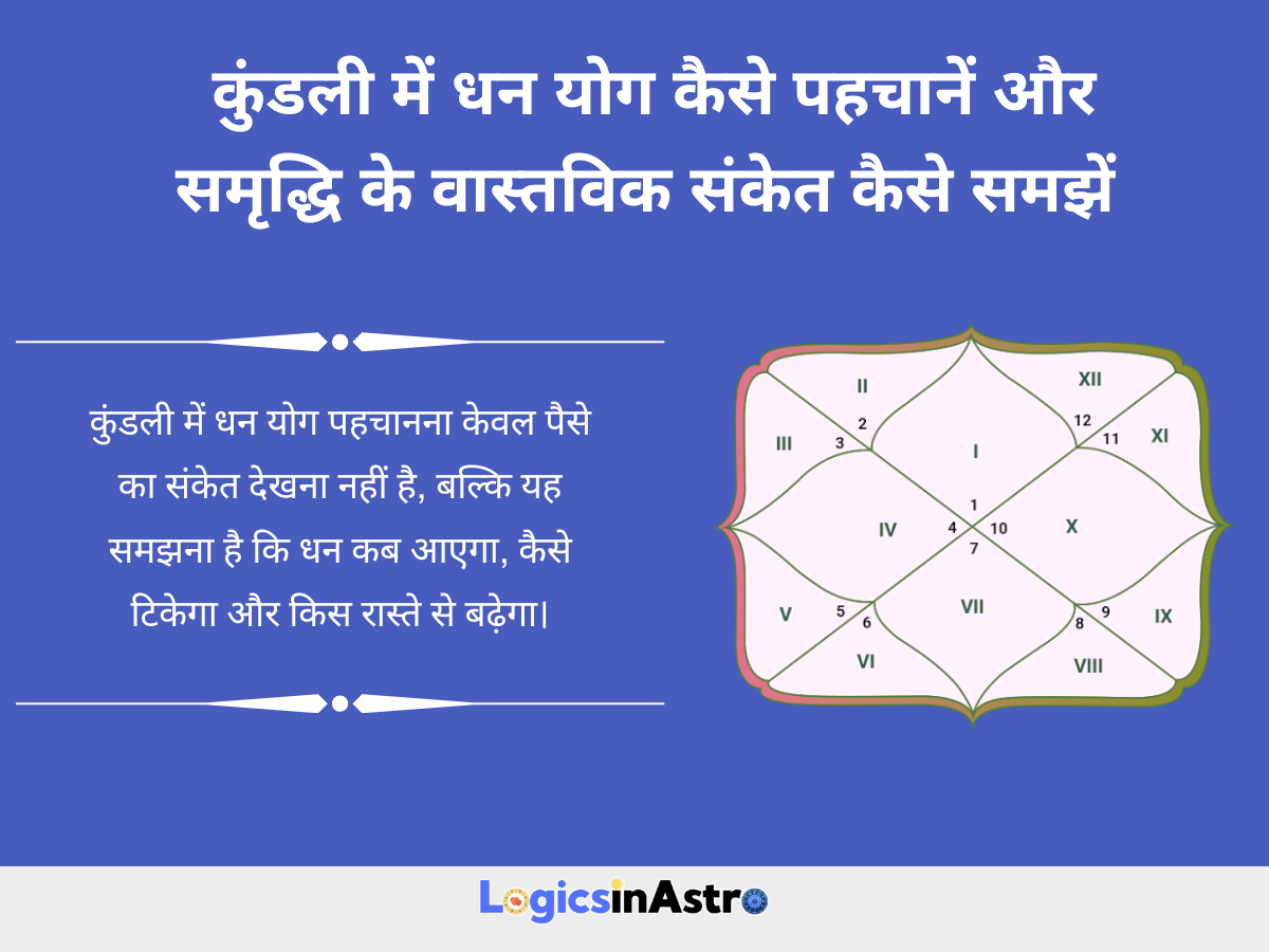 कुंडली में धन योग कैसे पहचानें का ज्योतिष में क्या महत्व है
