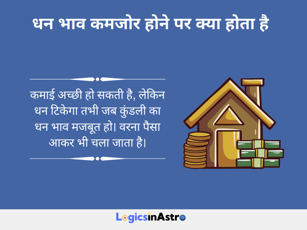 धन भाव कमजोर होने पर क्या होता है