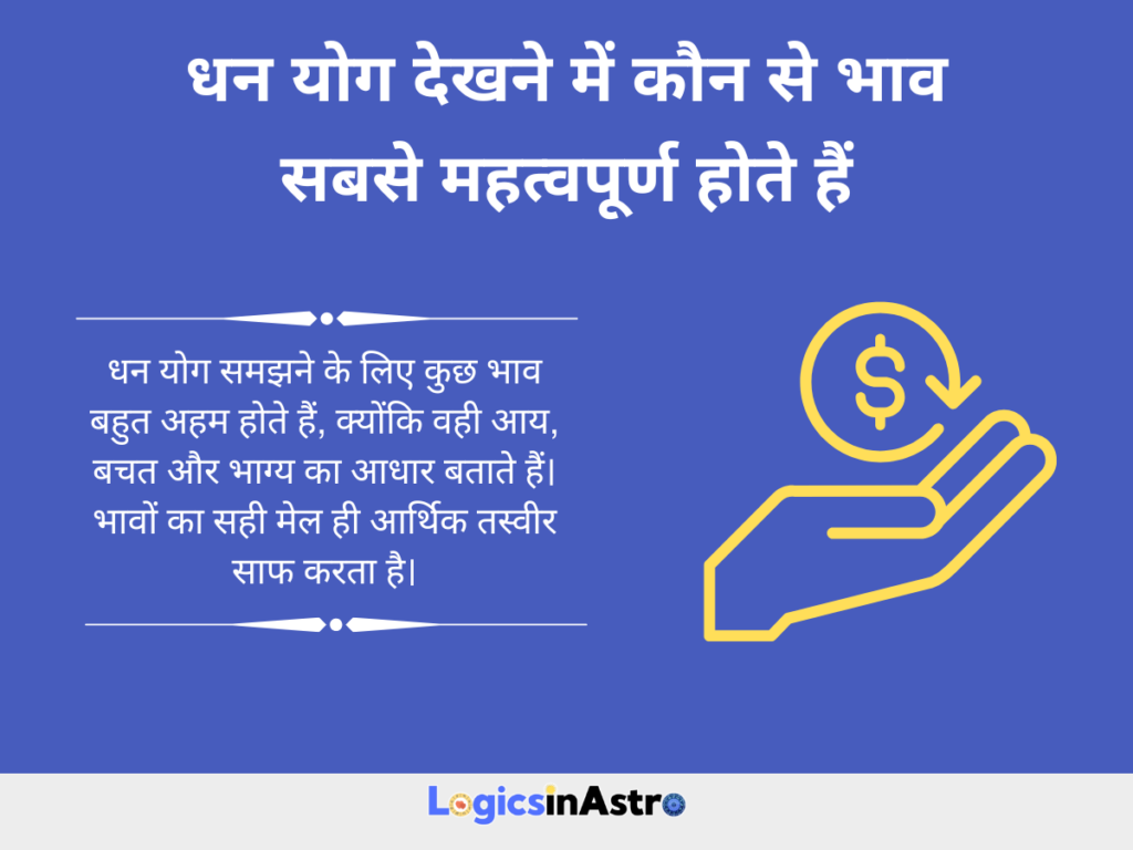 धन योग देखने में कौन से भाव सबसे महत्वपूर्ण होते हैं