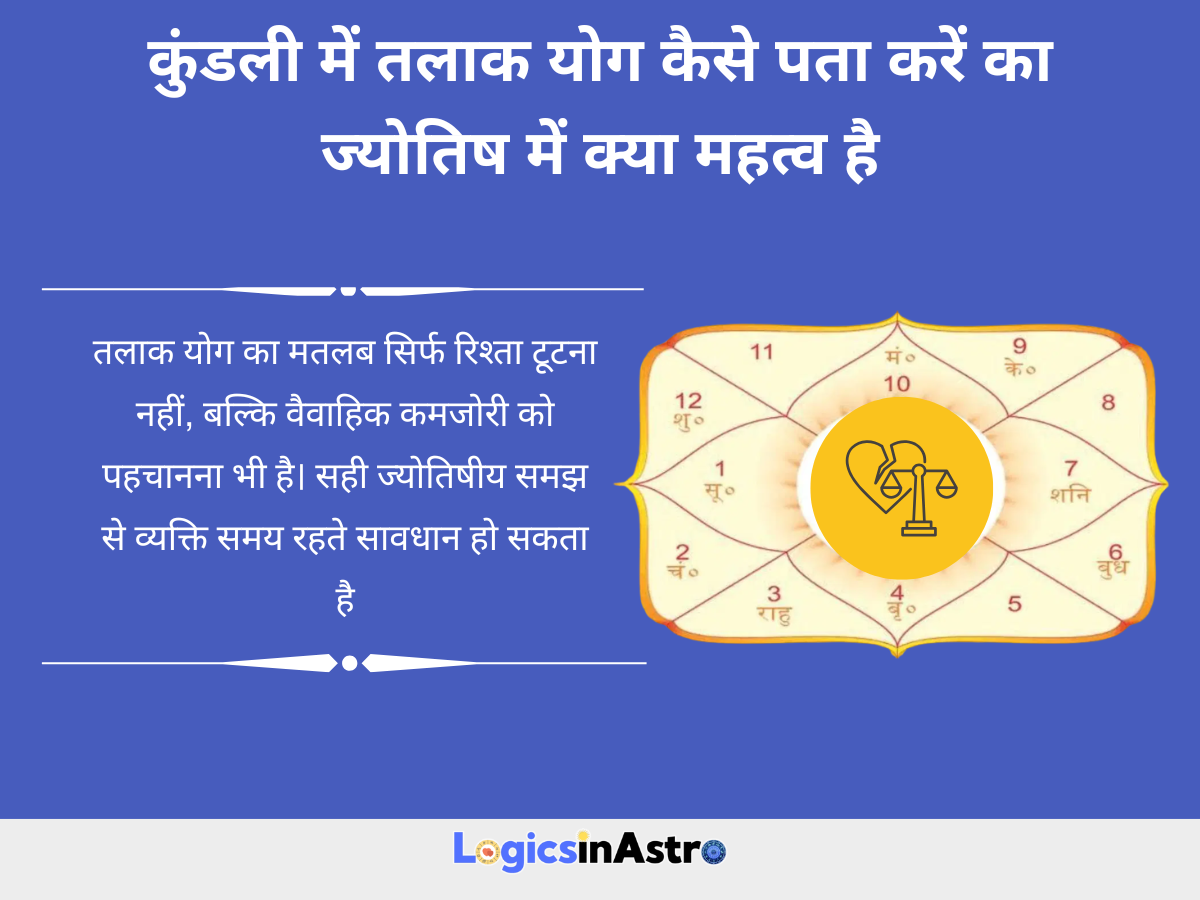 कुंडली में तलाक योग कैसे पता करें का ज्योतिष में क्या महत्व है