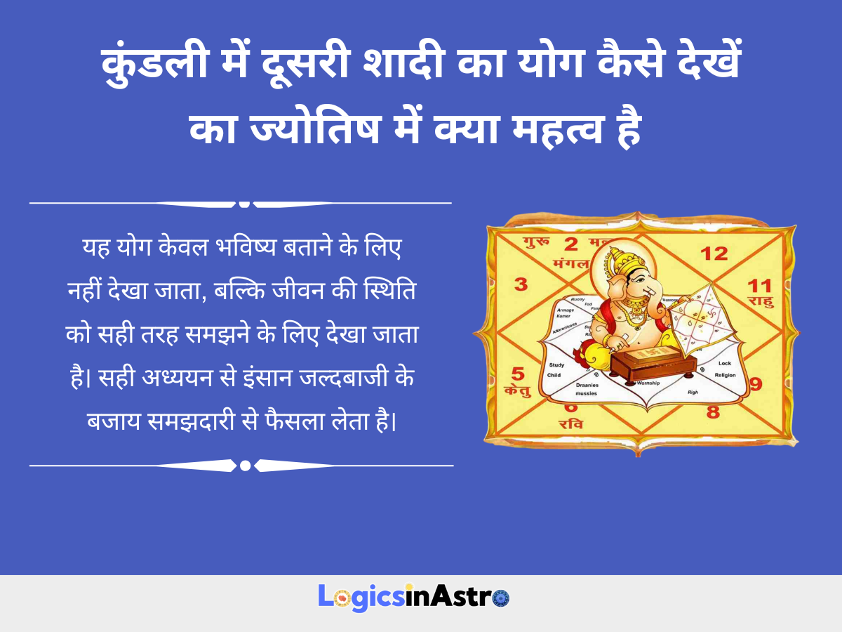 कुंडली में दूसरी शादी का योग कैसे देखें का ज्योतिष में क्या महत्व है