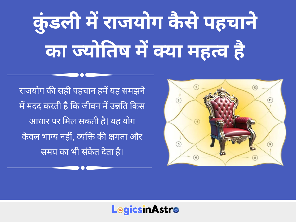 कुंडली में राजयोग कैसे पहचाने का ज्योतिष में क्या महत्व है