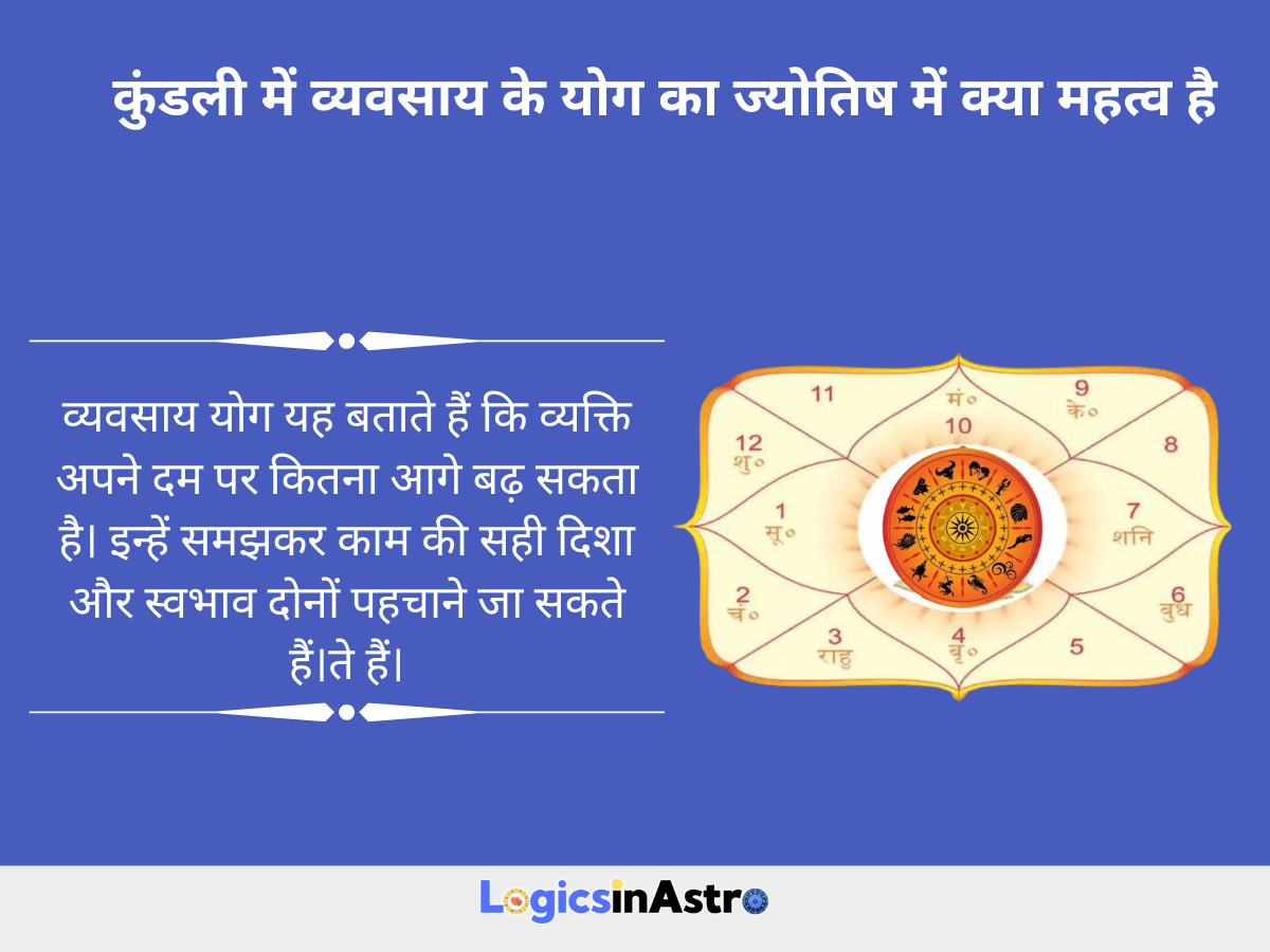 कुंडली में व्यवसाय के योग का ज्योतिष में क्या महत्व है