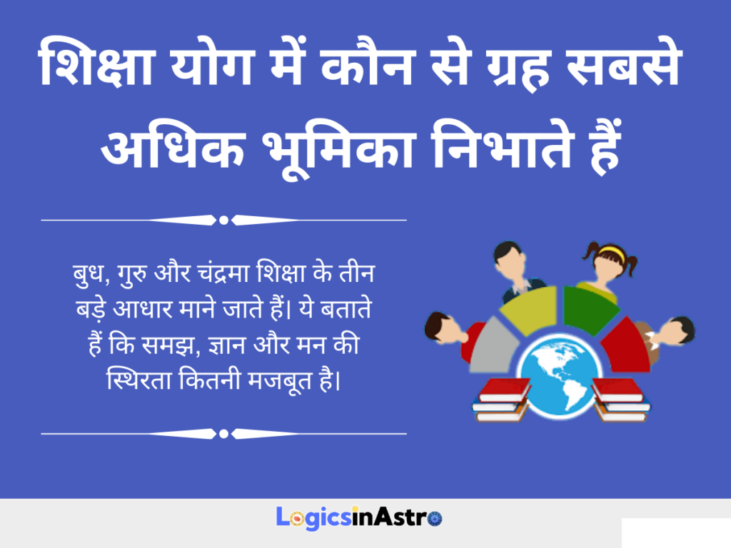 कुंडली में शिक्षा योग कैसे देखें का ज्योतिष में क्या महत्व है