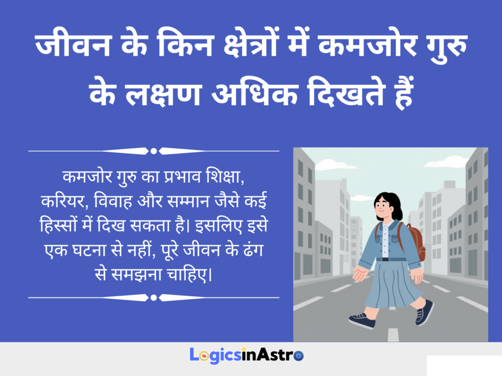 जीवन के किन क्षेत्रों में कमजोर गुरु के लक्षण अधिक दिखते हैं
