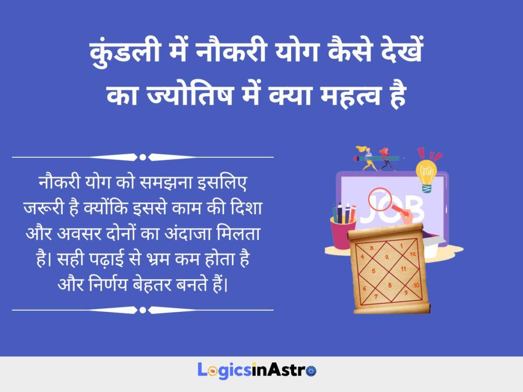 कुंडली में नौकरी योग कैसे देखें का ज्योतिष में क्या महत्व है