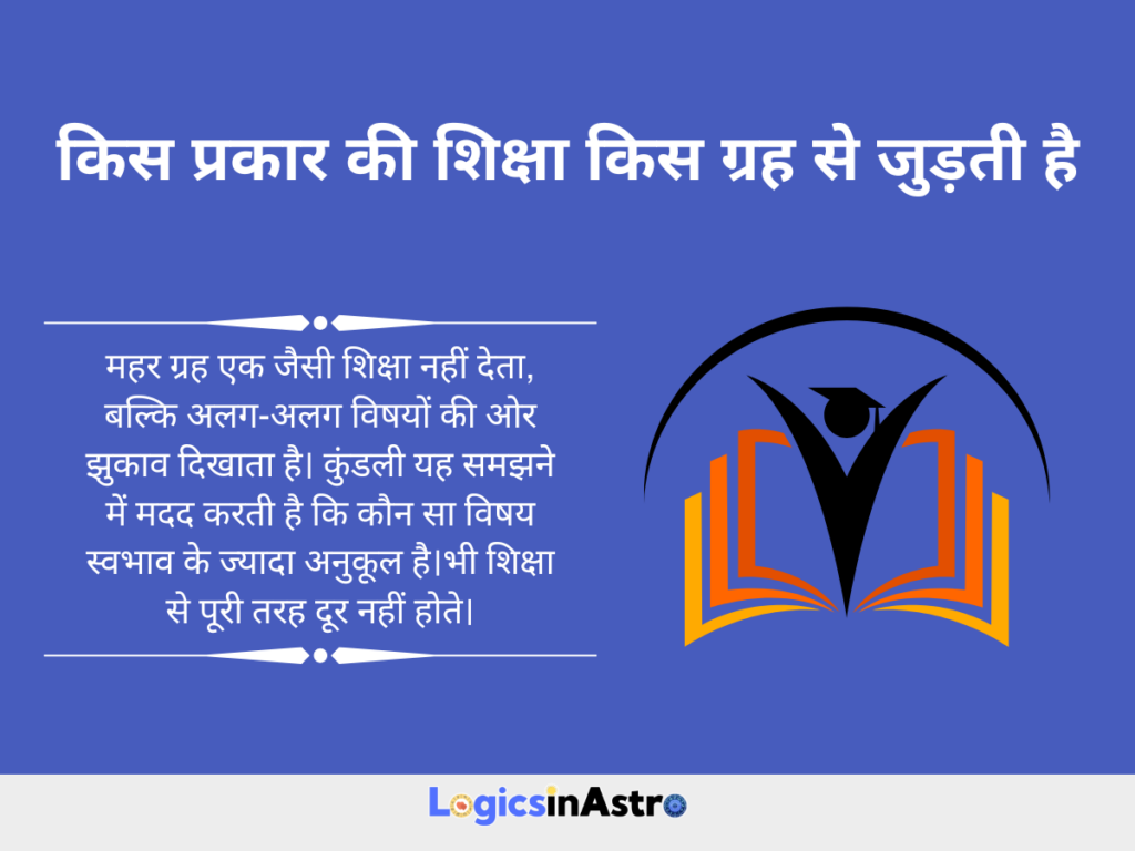 किस प्रकार की शिक्षा किस ग्रह से जुड़ती है