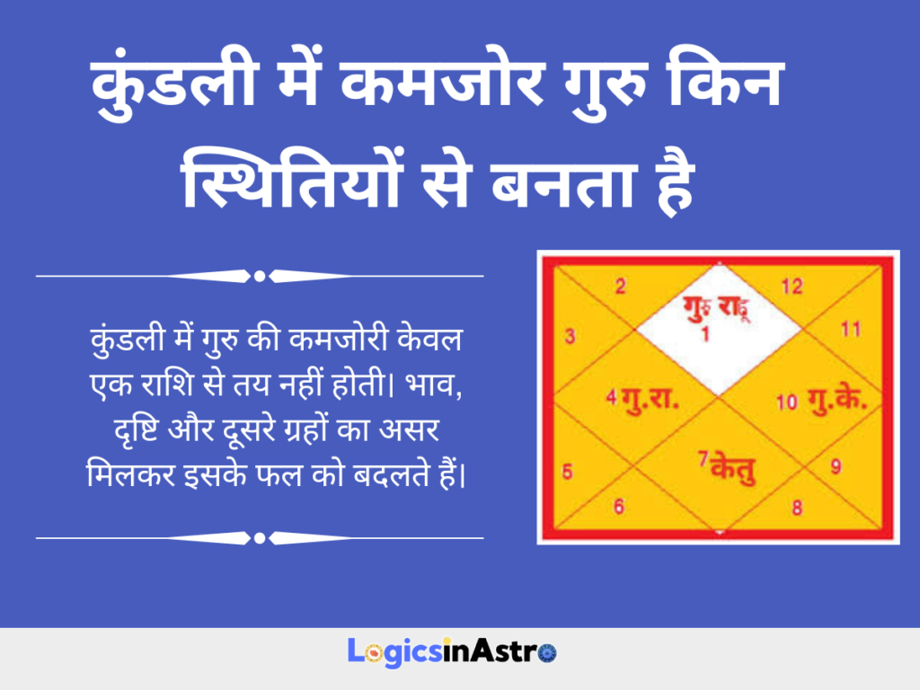 कुंडली में कमजोर गुरु किन स्थितियों से बनता है