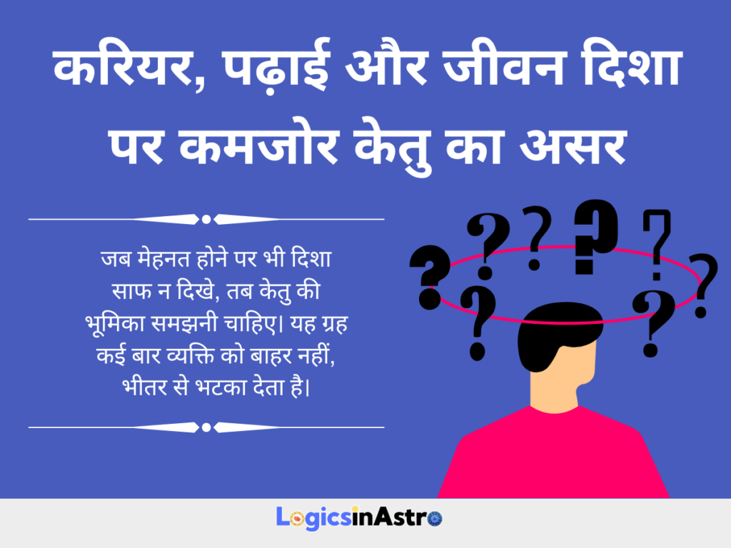 करियर, पढ़ाई और जीवन दिशा पर कमजोर केतु का असर