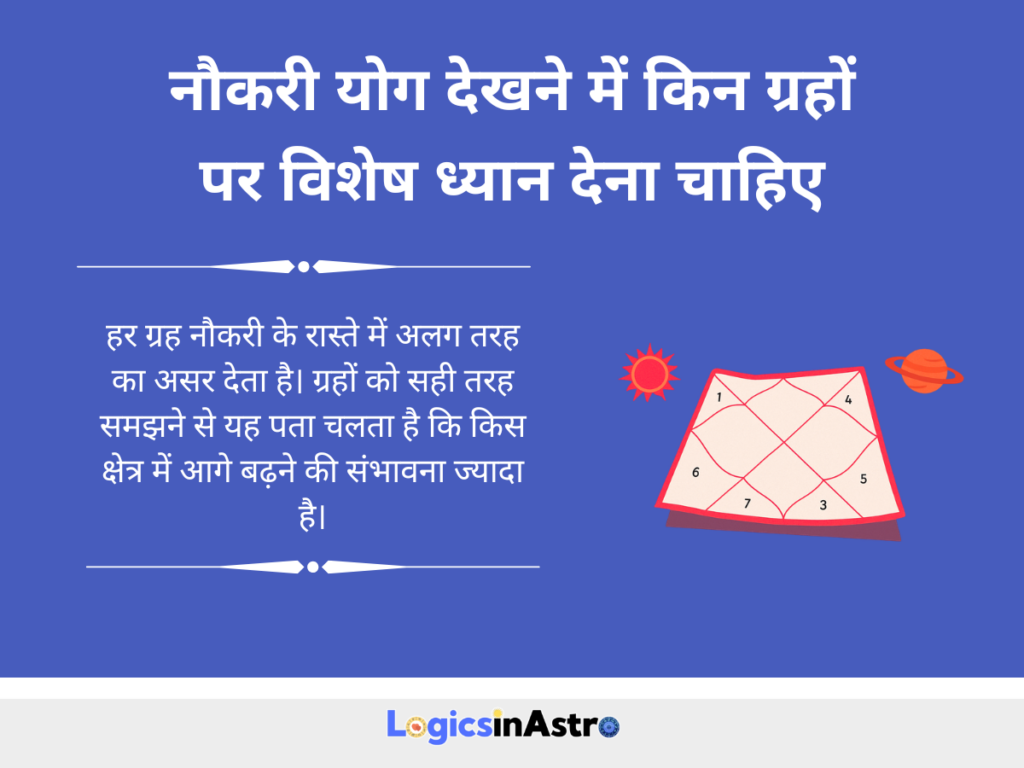 कुंडली में नौकरी योग कैसे देखें का ज्योतिष में क्या महत्व है