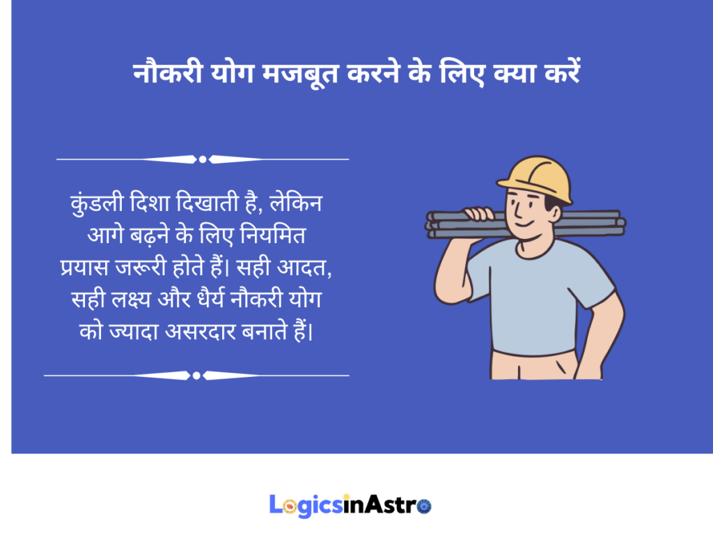 कुंडली में नौकरी योग कैसे देखें का ज्योतिष में क्या महत्व है
