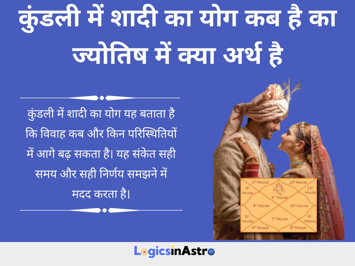 कुंडली में शादी का योग कब है का ज्योतिष में क्या अर्थ है