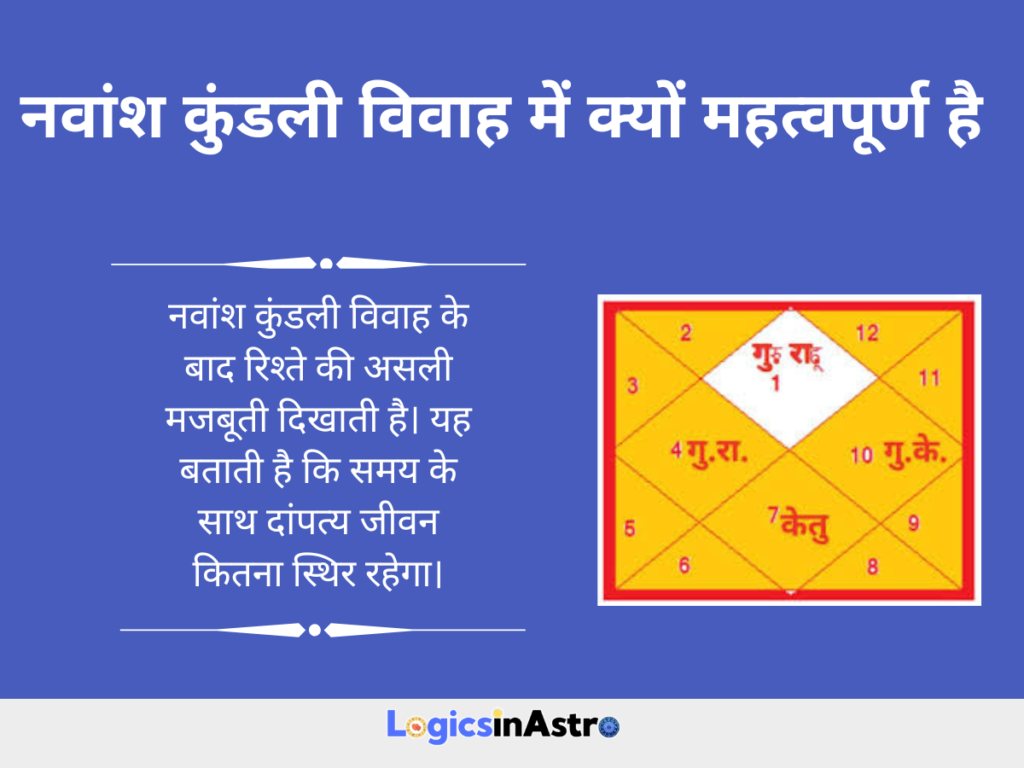 नवांश कुंडली विवाह में क्यों महत्वपूर्ण है