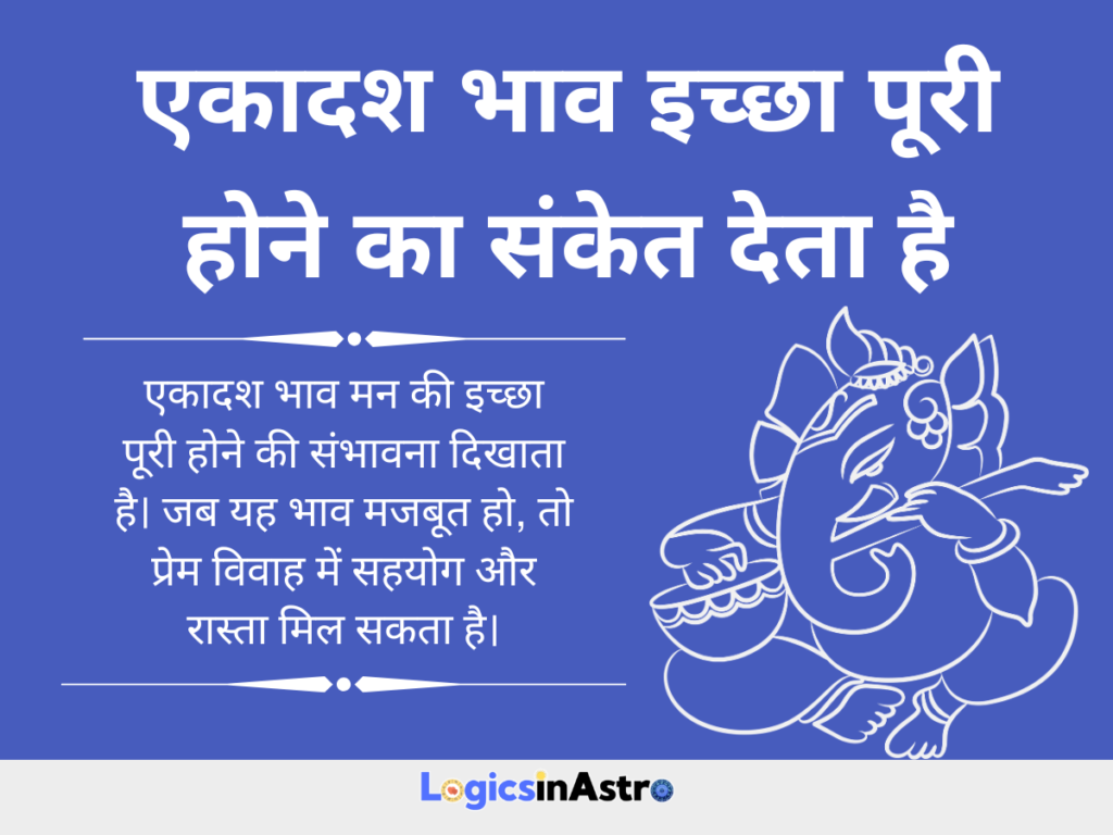एकादश भाव इच्छा पूरी होने का संकेत देता है